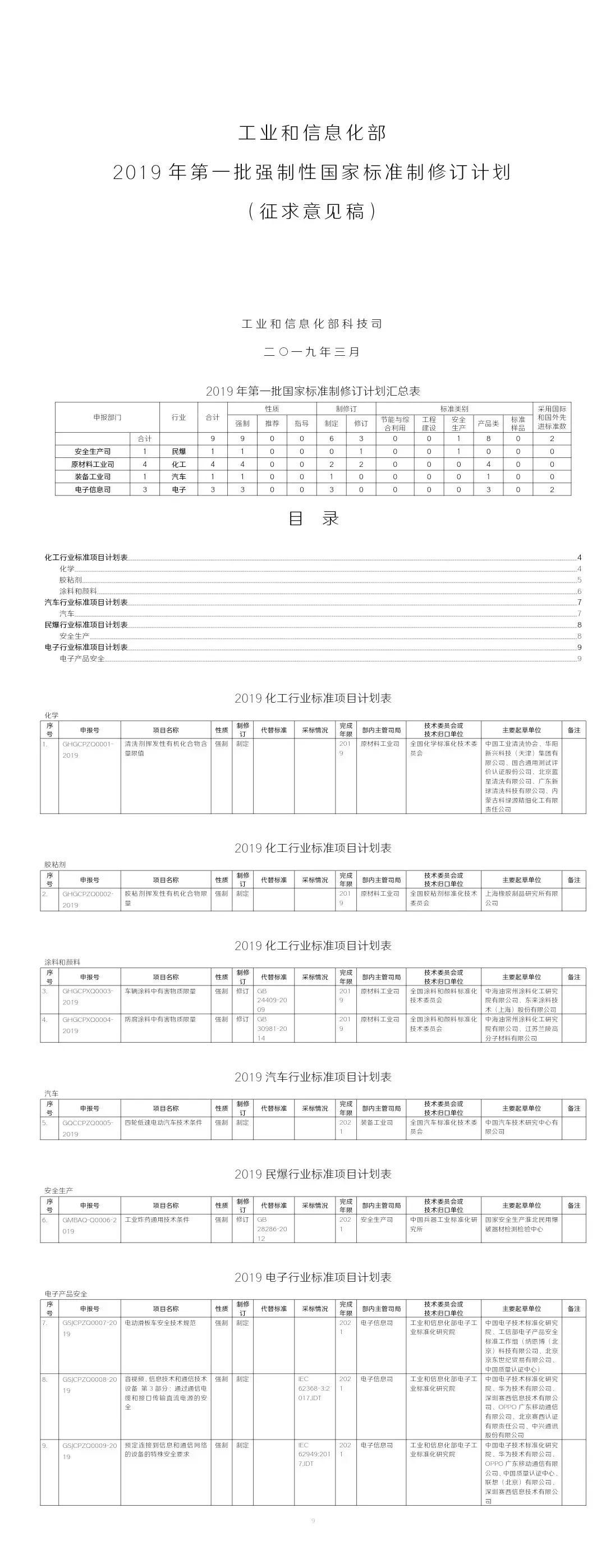 重大利好！工信部重新訂低速電動車標(biāo)準(zhǔn)，產(chǎn)業(yè)迎來“回血期