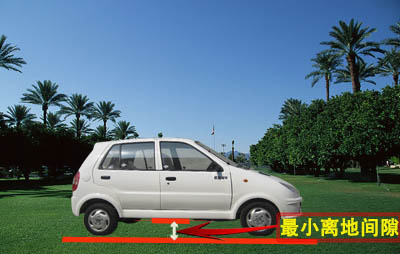 電動(dòng)汽車主要技術(shù)參數(shù)-最小離地間隙