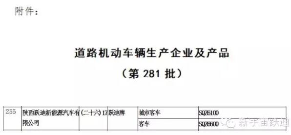 熱烈祝賀躍迪集團旗下陜西躍迪公司SQZ6600KA、SQZ6100NG車型正式列入工信部產(chǎn)品公告目錄（第281批）
