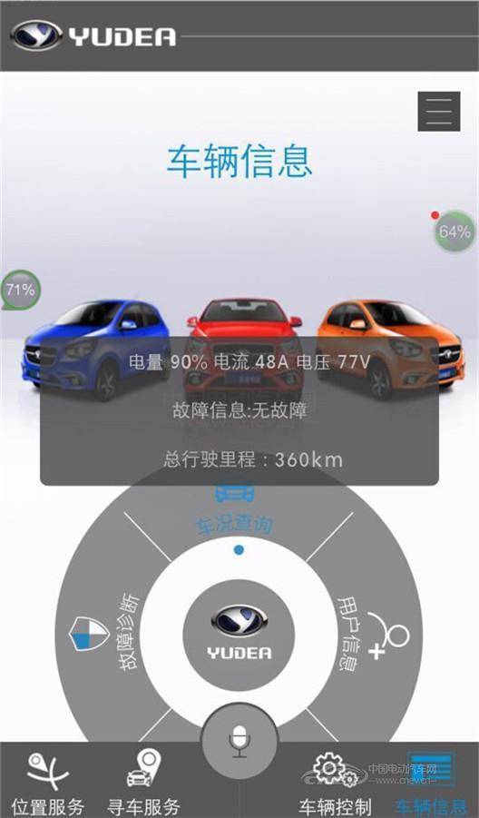 這款電動(dòng)汽車比寶馬還漂亮，賣三萬估計(jì)不少人要搶了