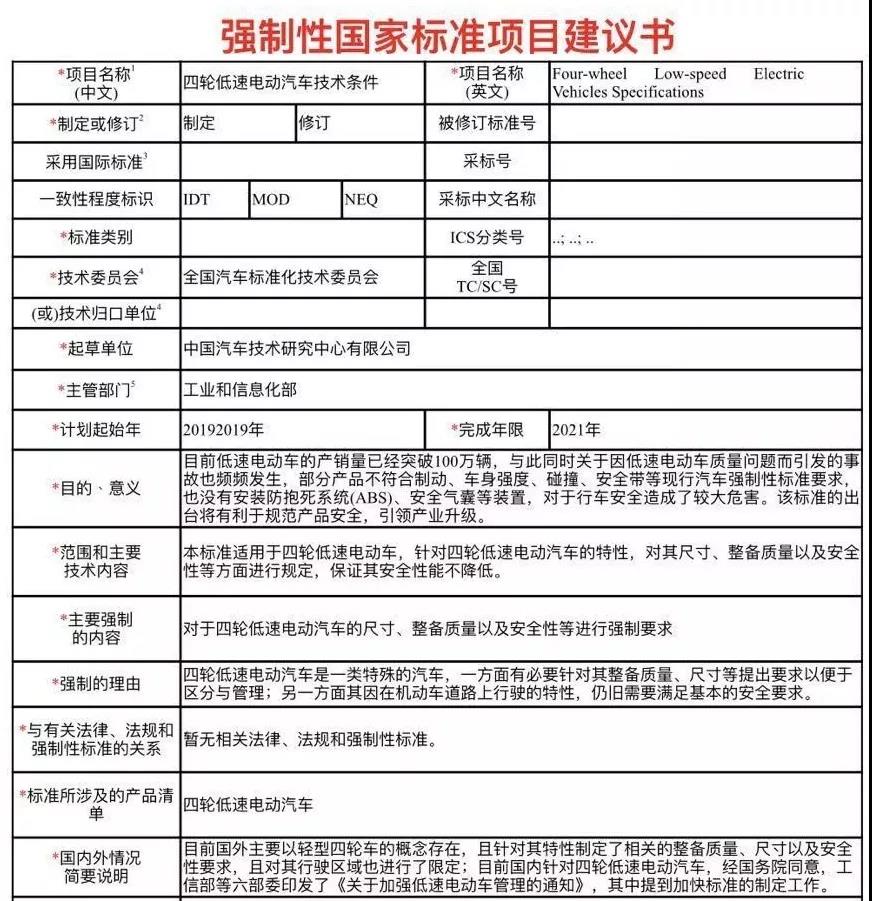 定心丸！低速電動(dòng)車(chē)國(guó)標(biāo)2021年出臺(tái)，經(jīng)銷(xiāo)商請(qǐng)放心賣(mài)車(chē)
