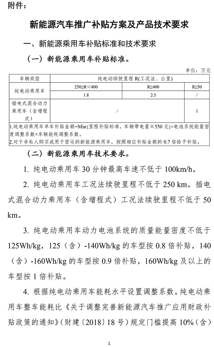 扶優(yōu)扶強，2019年新能源汽車補貼政策出爐