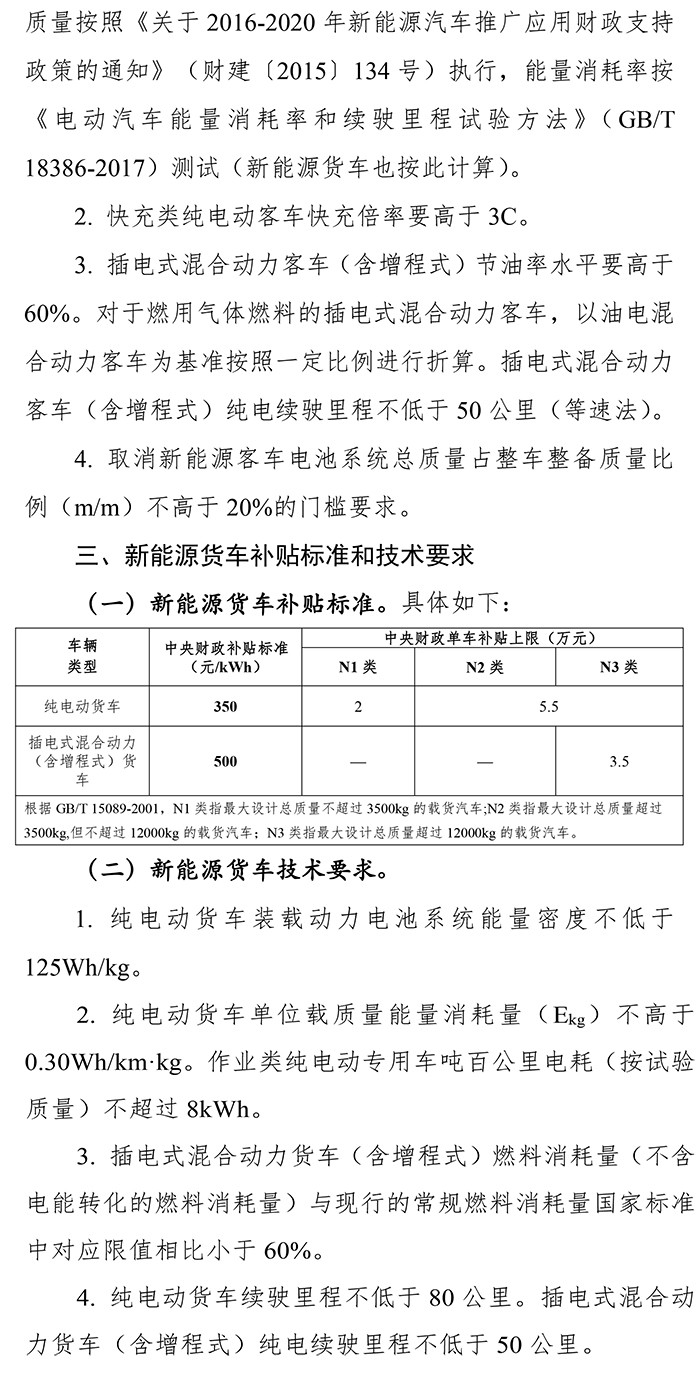 扶優(yōu)扶強，2019年新能源汽車補貼政策出爐