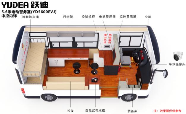 躍迪移動警務(wù)室：靈動衛(wèi)士，護航城市每一步